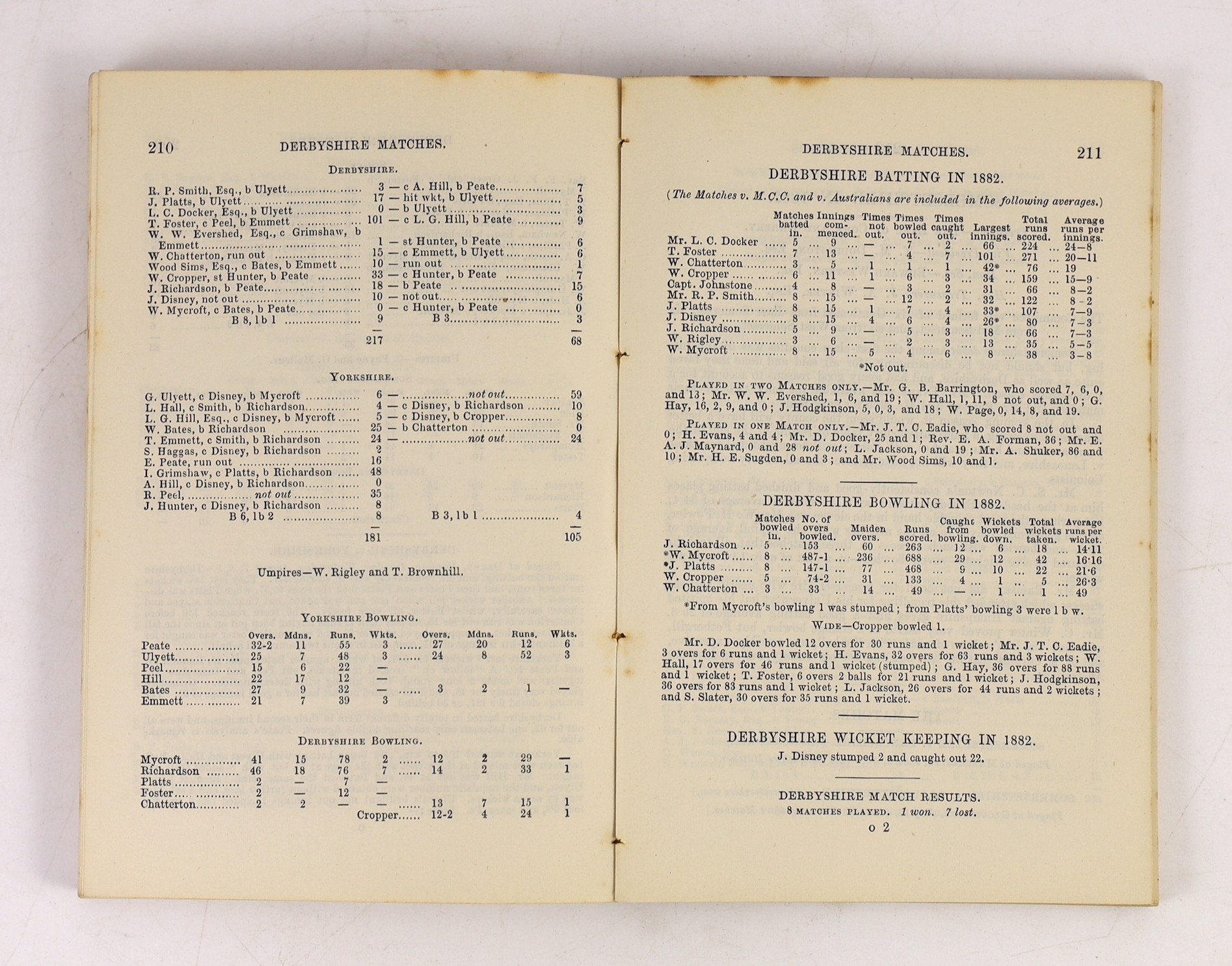 Wisden, John - Cricketers’ Almanack for 1883, 20th edition, original paper wrappers, spotting to early advertisements, title, endpapers and page edges.